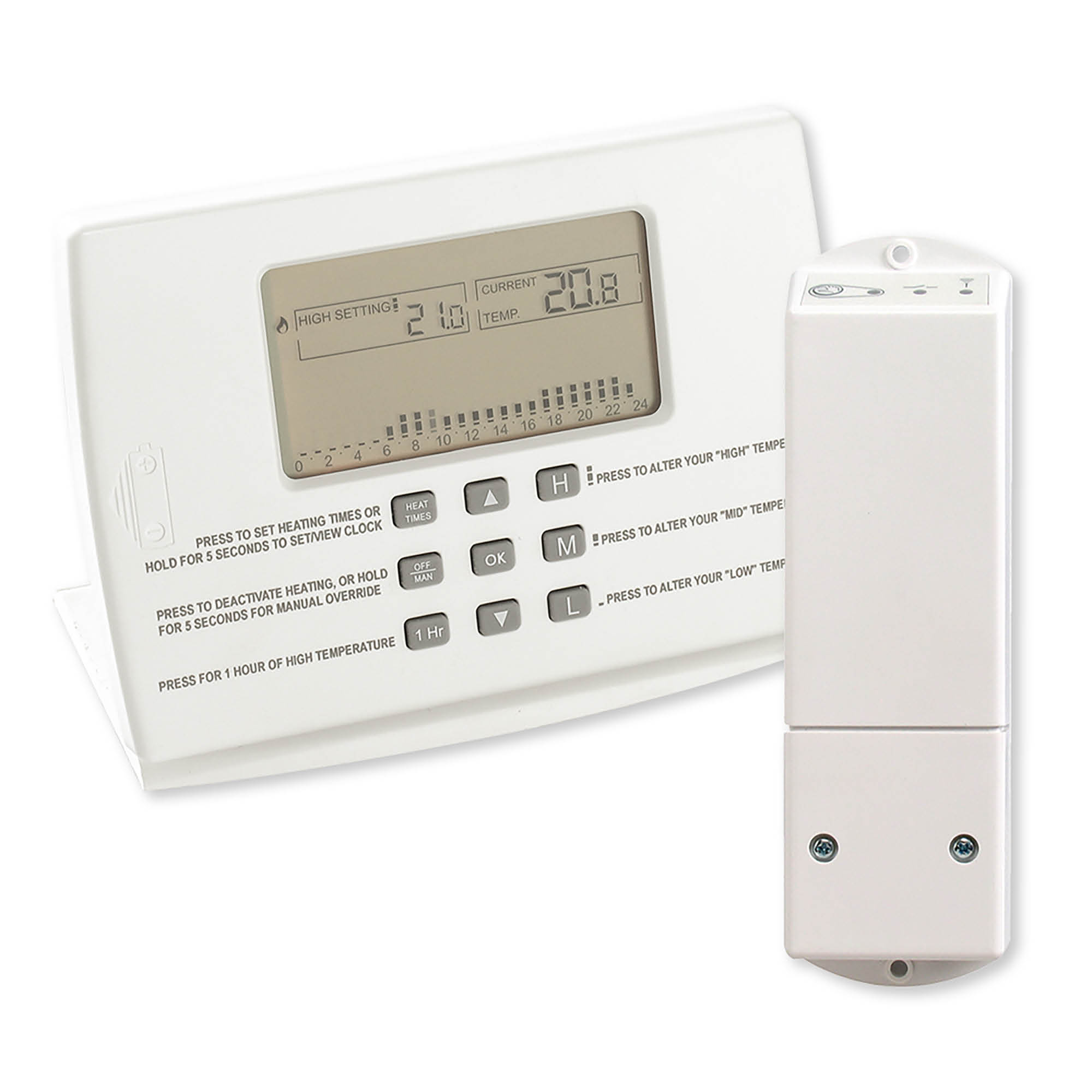 Room Thermostat MPRT Wireless RF - efficient, programmable
